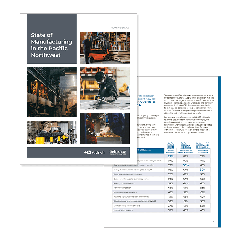 2021 Manufacturing Survey Report