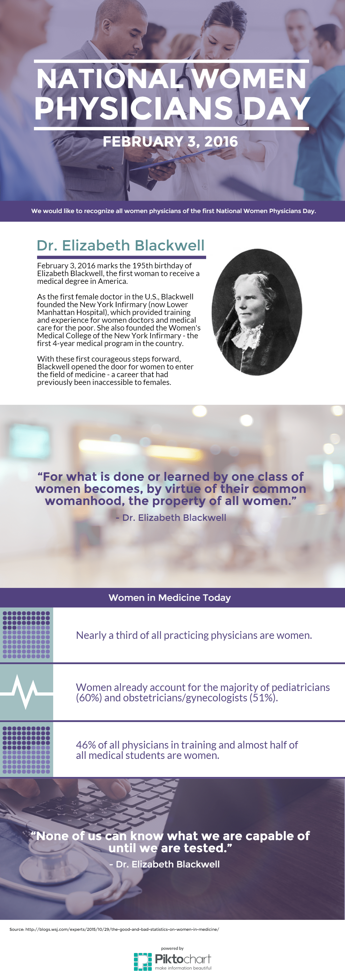 Flyer for National Women Physician's Day, 2016. Contains a blurb about Dr. Elizabeth Blackwell, a quote from her, some stats about women in medicine, followed by another quote.